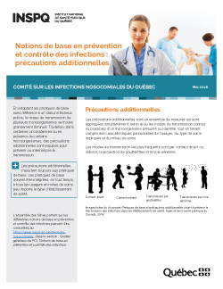 Notions de base en prévention et contrôle des infections : précautions additionnelles