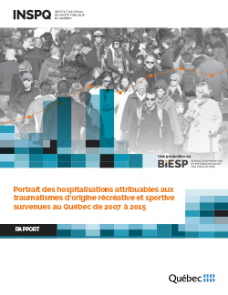 Portrait des hospitalisations attribuables aux traumatismes d’origine récréative et sportive survenues au Québec de 2007 à 2015