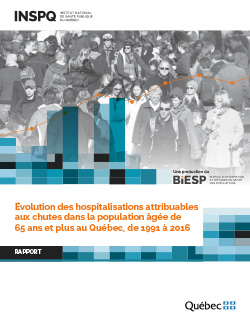 Évolution des hospitalisations attribuables aux chutes dans la population âgée de 65 ans et plus au Québec, de 1991 à 2016