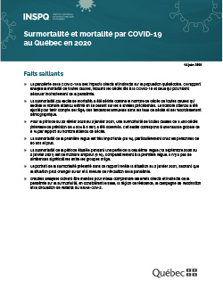 Surmortalité et mortalité par COVID-19 au Québec en 2020